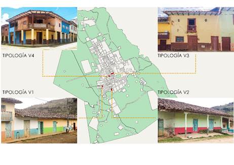 El confort térmico en la arquitectura vernácula de la Parroquia  Chuquiribamba -Ecuador