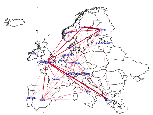 European Research On Information Behaviour In The 21st Century