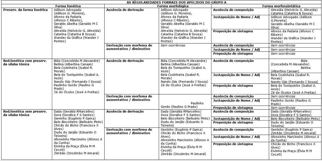 Index Of Img Revistas Ling V34n1