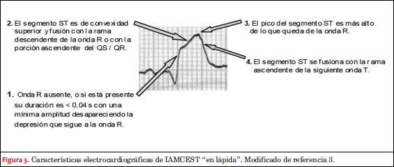 Index Of Img Revistas Ruc V29n1