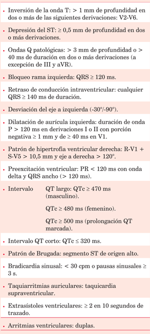 Index Of Img Revistas Ruc V35n3