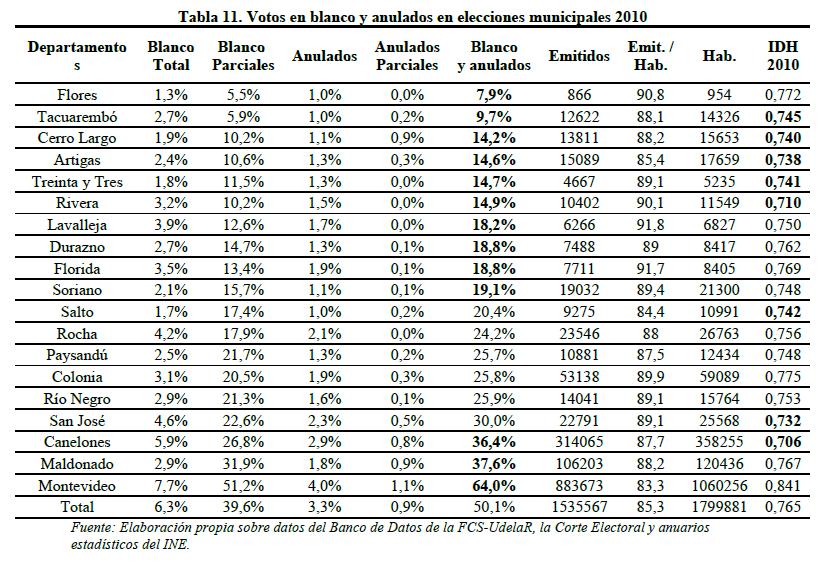 Index Of Img Revistas Rucp V20n1