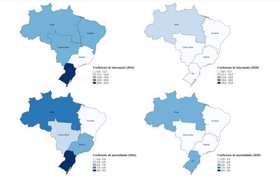 Análise Da Internação E Mortalidade Por Hiv No Brasil 2016 2020